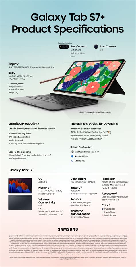 samsung galaxy tab 7 specs|Galaxy Tab S7– Samsung Mobile Press.